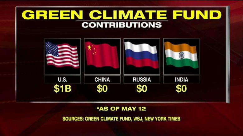 green-climate-fund.jpg