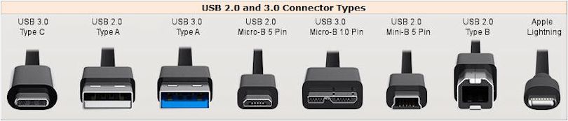 usb_connectors_20_30.jpg