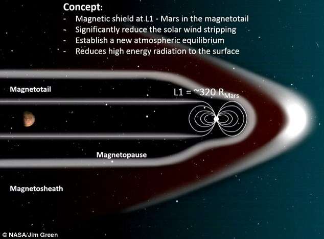 1-nasaproposes.jpg