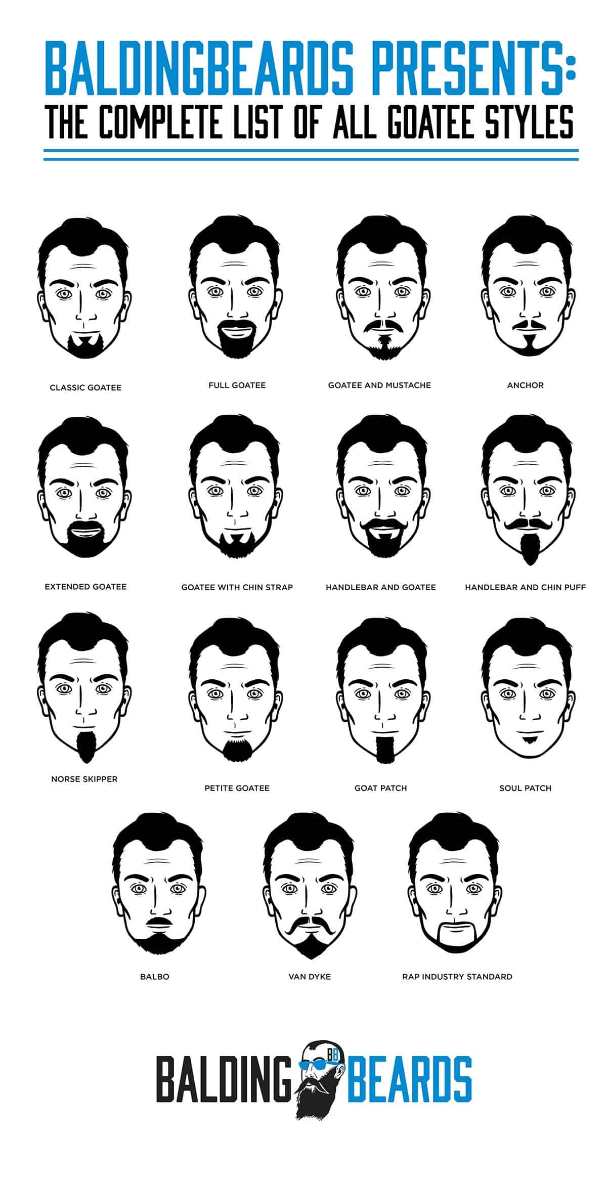 goatee-styles-chart.jpg